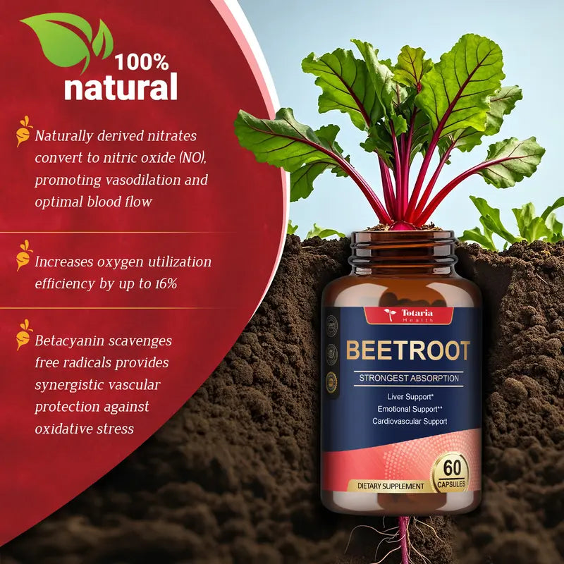 Organic Beet Root Capsules