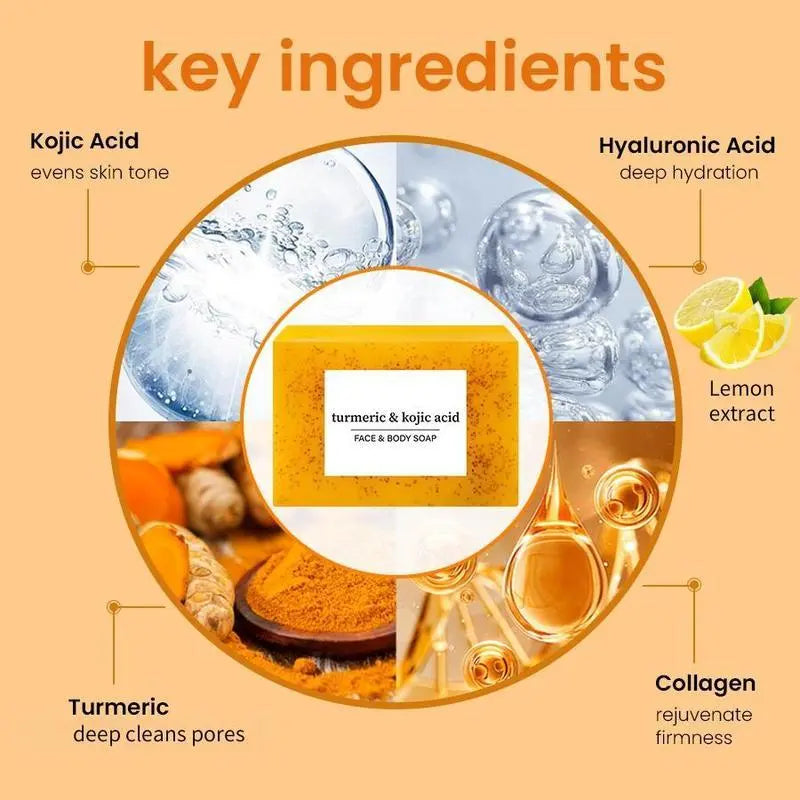 Turmeric Skin Care Kit