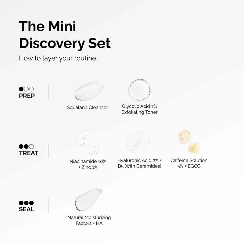 The Mini Discovery Set
